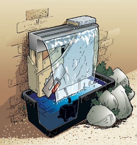 Ubbink Design Wasserfall Niagara 30/60/90 ohne LED