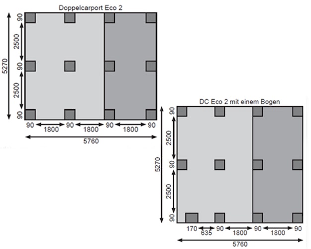 Karibu Carport Doppelcarport Eco 1/2 - kesseldruckimprägniert