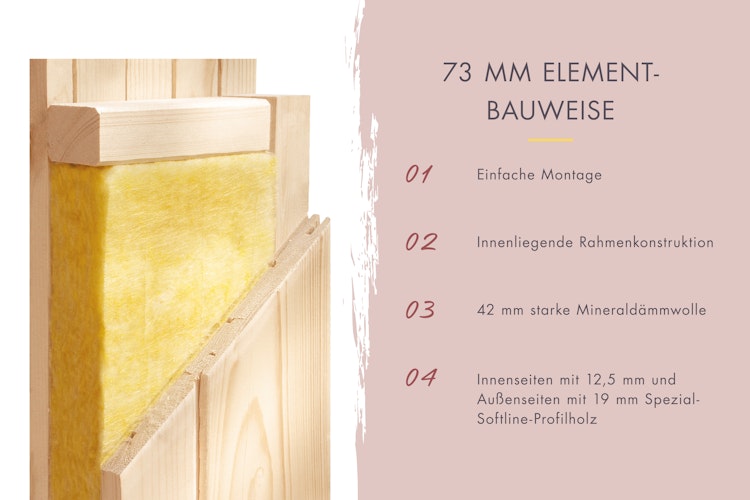 Karibu Design Saunahaus Delano Blackline mit Aluminium Schiebetür - 73 mm