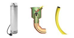 Graf 4rain Technikpaket Garten-Comfort MONO I Columbus 202561