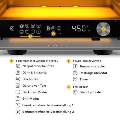 Ooni Pizzaofen VOLT 2 Polarweiß Elektro für Innenbereich