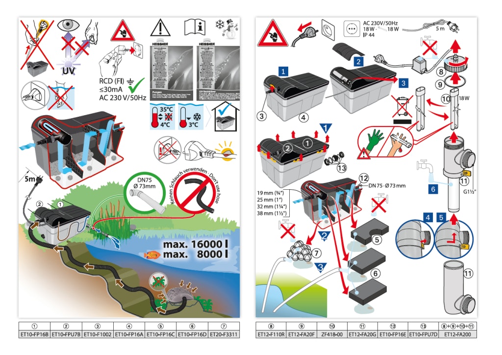 Explosionszeichnung Ersatzteile