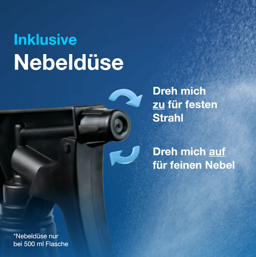 McBrikett FUSL Fettlöser Grill & Backofen