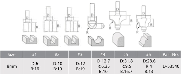 Makita Fräser-Set 8mm D-53540