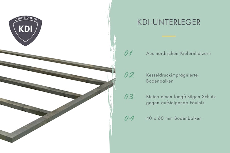 Karibu Metall-Holzgartenhaus Hybridhaus Pluto A/B/C/D - 28 mm/0,5 mm