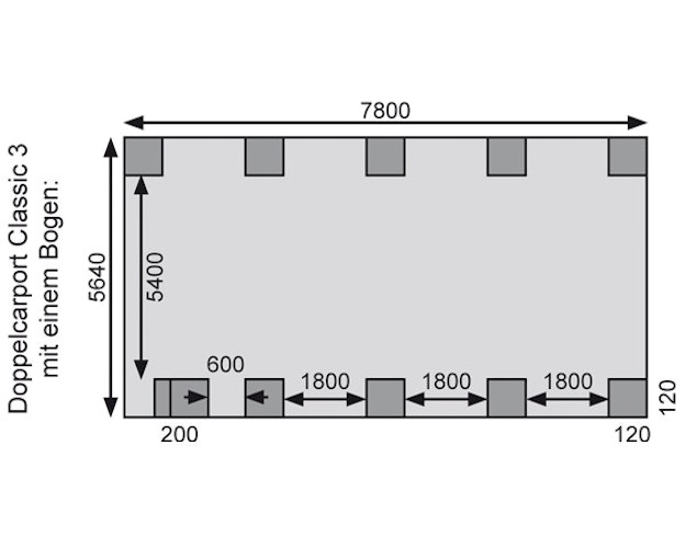 Karibu Carport Doppelcarport Classic Doppel 3 - kesseldruckimprägniert