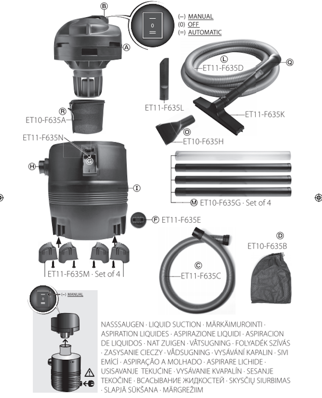 Explosionszeichnung Ersatzteile