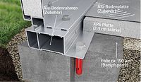 punktfundament