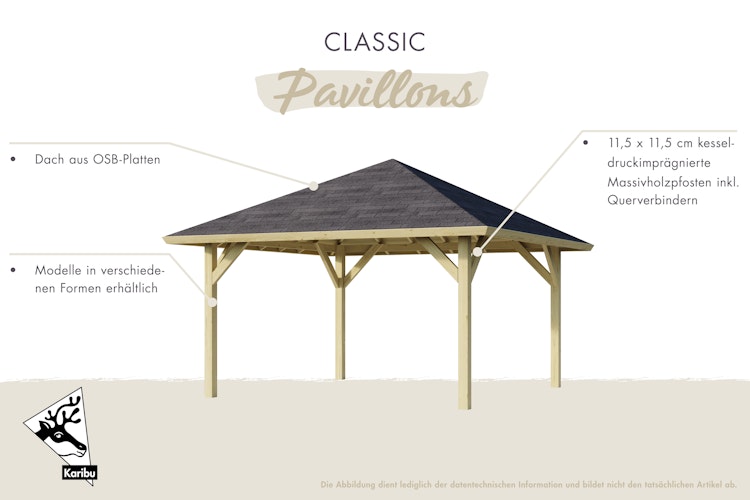 Karibu 4-Eck Pavillon Holm 1 kesseldruckimprägniert Sparset inkl. Dachschindeln