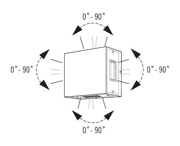 Konstsmide Wandleuchte Cremona, weiss, HighPowerLED (7984-250)