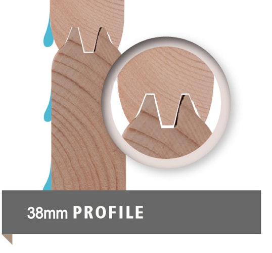 Karibu Saunahaus Fasssauna 1 - 38 mm Sparset inkl. Schindeln inkl. gratis Sauna-Zubehörset im Wert von 234,94 €