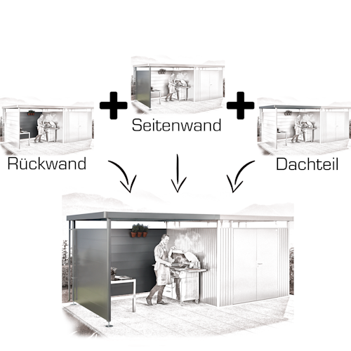 Biohort Seitendach zu Gerätehaus HighLine (Einzel- und Doppeltür)