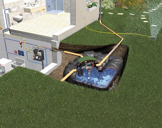 Graf Platin Komplettpaket Professionell begehbar