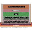 Vorschaubild KGT Hochbeet Woody 210 aus Lärchenholz - 1400 l