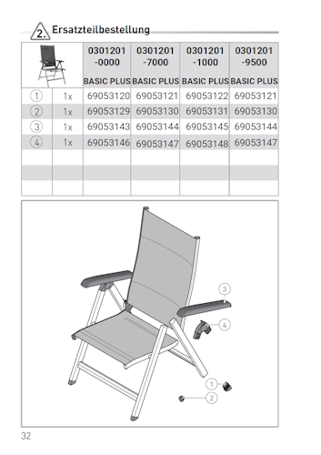 Kettler Ersatzteil Bodenschoner für Multipositionssessel & Relaxsessel BASIC PLUS, 4er Set