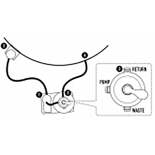 Summer Fun Sandfilteranlage-SF 133 für bis 30m³