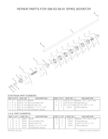 Husqvarna Zubehör für Aufsitzmäher 586636901 Aerifizierer