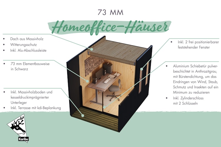 Karibu Design Gartenhaus Home Office Studio 1 Blackline - 73 mm