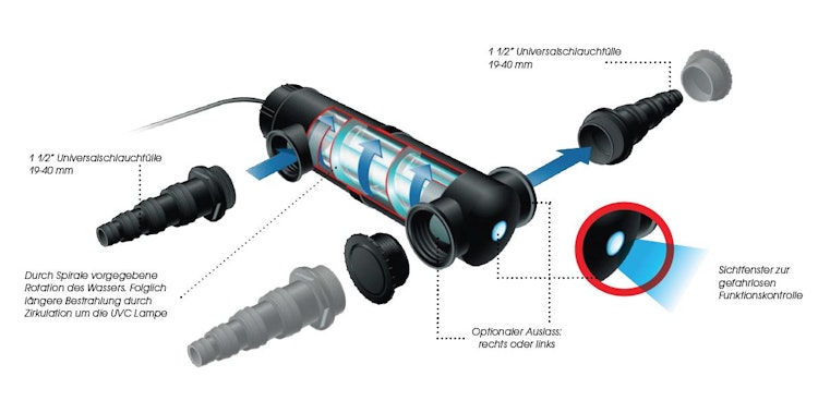 Ubbink AlgClear 7000 UVC Teichklärer