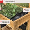Vorschaubild Noor Hochbeet Noppenfolie 1x6,5m 400 g/m²