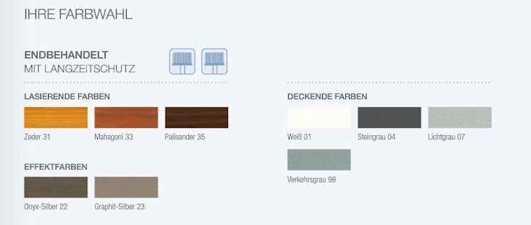 OSMO Pfostenkappen für Aluminiumpfosten