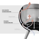 Vorschaubild höfats MOON 45 Feuerschale mit hohem Fuß