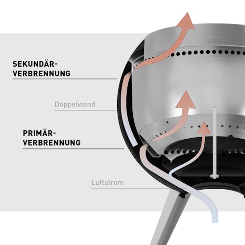 höfats MOON 45 Feuerschale mit hohem Fuß