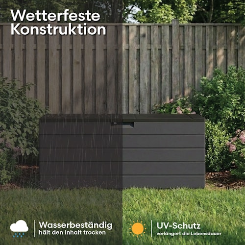 Suncast Kunststoff-Gartenbox 454 L