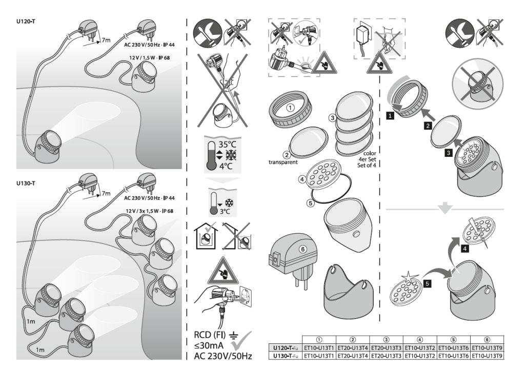 Explosionszeichnung Ersatzteile