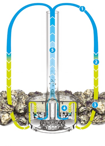 BiOrb Aquarium CLASSIC 15 LED