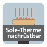 Pikto_Sole_Therme_nachr_stbar