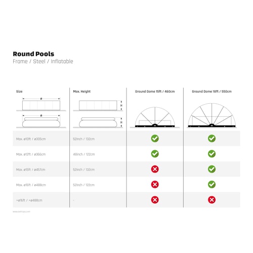 EXIT Pool Abdeckungs-Kuppel am Boden ECO universal - Ø460 / Ø550 cm