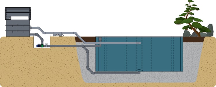 Genesis Vliesfilter EVO3/300 Pumpversion