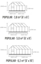 Vorschaubild Halls Gewächshaus Popular - 3,8 m² / 5 m² / 6,2 m²