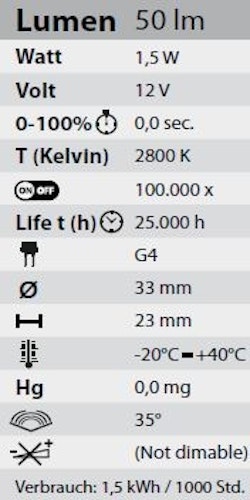 Heissner Unterwasserspot 1,5 W mit 20W Trafo (U120-T)