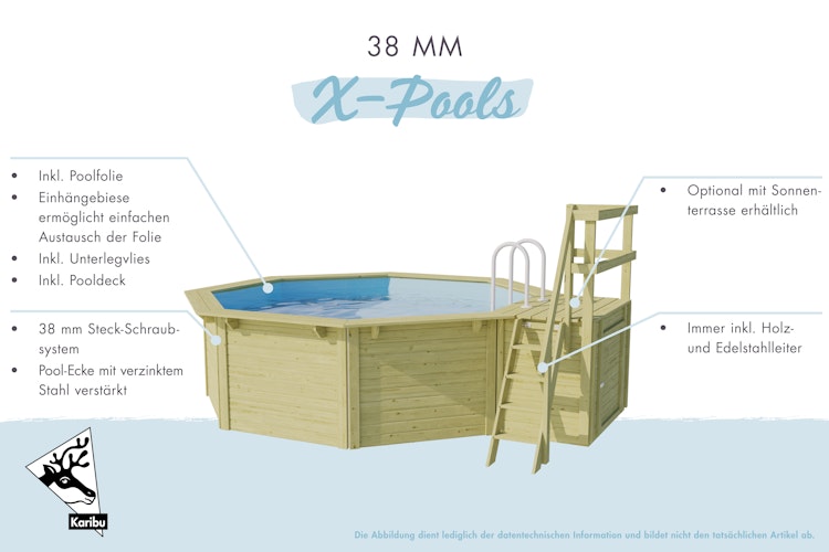 Karibu Pool Modell X1 400 x 400 cm mit Terrasse - kesseldruckimprägniert mit Metallecken