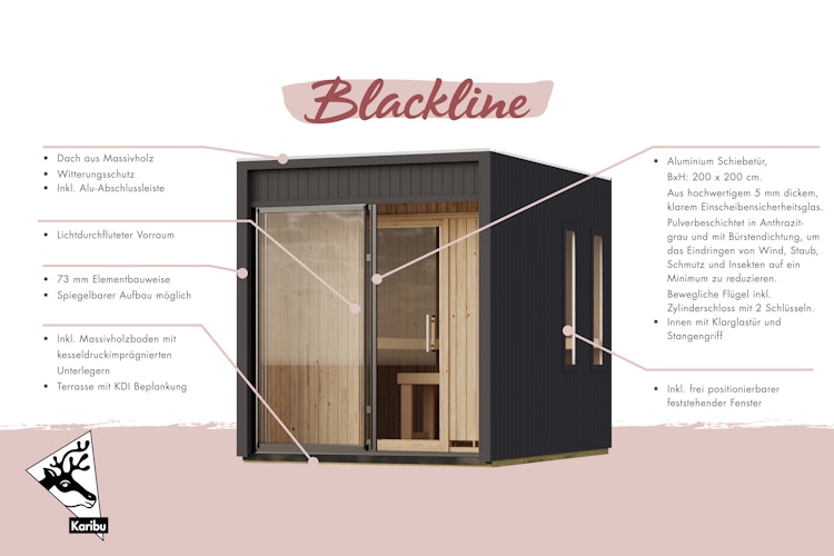 Karibu Design Saunahaus Delano Blackline mit Aluminium Schiebetür - 73 mm