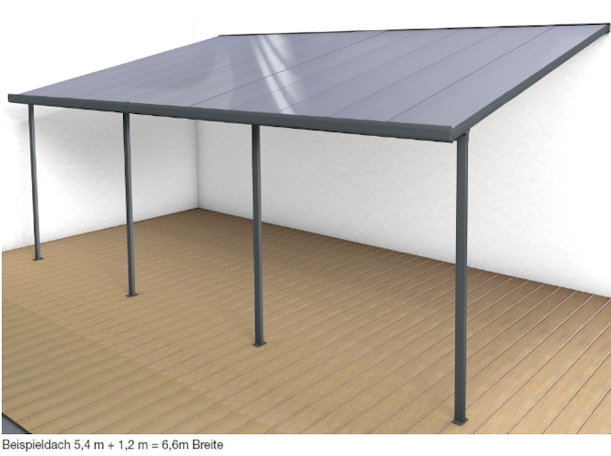 Gutta Erweiterungsmodul für Standard Terrassendachsystem