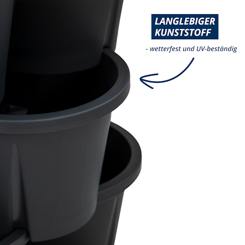 KHW Pflanzturm Demeter - vertikales Pflanzsystem