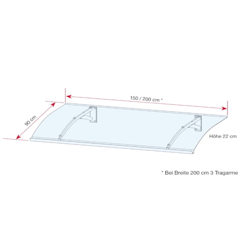 Gutta Pultvordach PT Secco