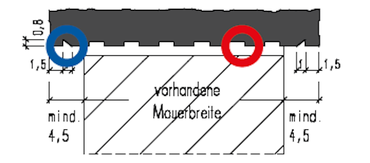 WESERWABEN® Mauerabdeckung Flach Strukturiert Anthrazit