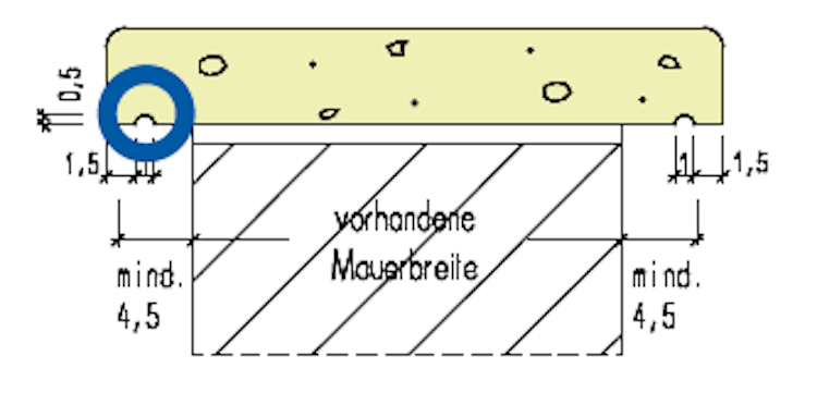 WESERWABEN® Mauerabdeckung MURUS Travertin Champagne