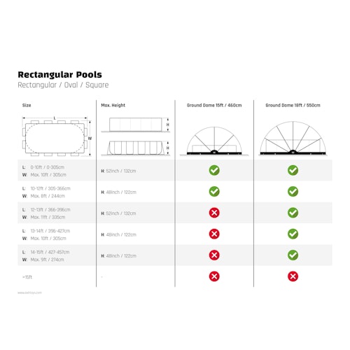 EXIT Pool Abdeckungs-Kuppel am Boden ECO universal - Ø460 / Ø550 cm