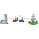 Vorschaubild Heissner Aqua Stark Multifunktionspumpe P700E-i (P700E-i)