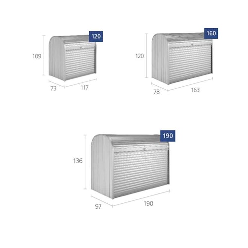 Biohort Geräteschrank Rolladenbox Storemax