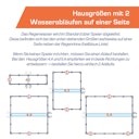 Vorschaubild SunElements Regenfallrohre inkl. Befestigungsmaterial für Gewächshäuser