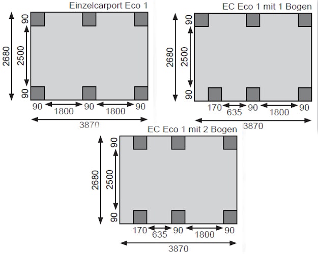 Karibu Carport Einzelcarport Eco 1/2 - kesseldruckimprägniert