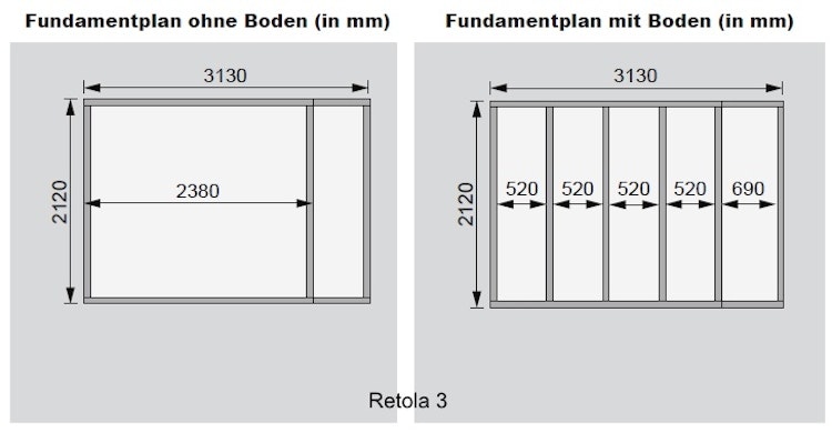 Karibu Woodfeeling Gartenhaus Retola 2/3/4/5/6 inkl. Anbauschrank - 19 mm