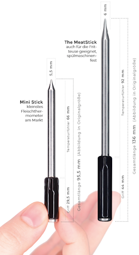 The MeatStick Fleischthermometer