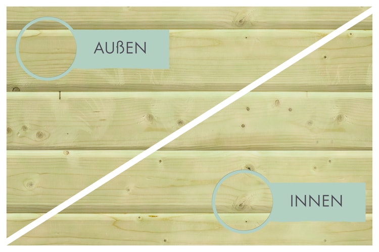 Karibu Technikbox für Pools 19 mm kesseldruckimprägniert